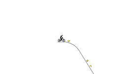 clever track