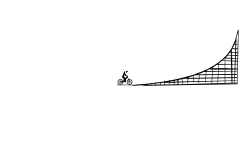 Short Slopes Hold Up