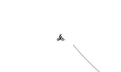 heli ride