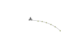 loops, jumps, and stuff