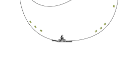 Round the world