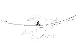 Dirt jumps