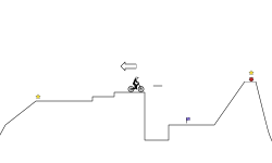 Challenge Map
