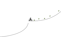 THE EVERYTHING TRACK
