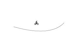 challenge track challenge