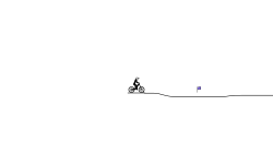 fast
