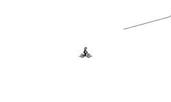 Sloppy Grid Wheelie