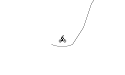 The steepest #2