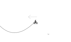wrong way