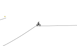 SLOW AND FAST TRACK
