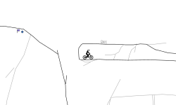 Underpassage