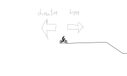Cheater or luser?