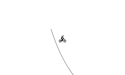 sum jumps