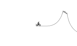 Detailed Jumps