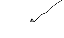 Slippery Climb?