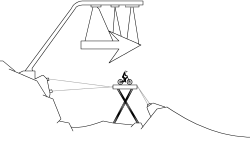 Gravity Collab Part One