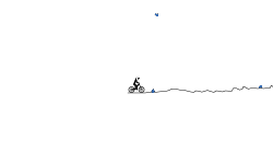 Gravity physics part 2