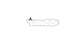 cloud challeneg