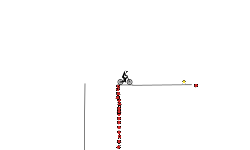 the drop