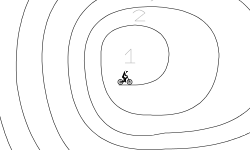 Loopz!