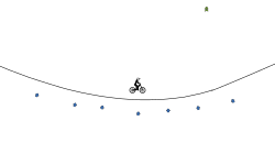 Big loop