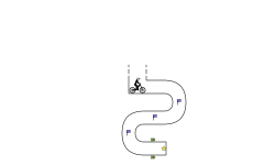 Curved Tube Practice (BMX)