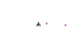 Teleportation fun (light speed