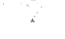 Auto Trial