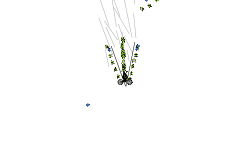 Glitchly AutoNess