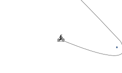 gravity 101
