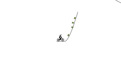 Annoying Track