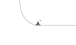 The circle