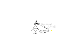 TRIFORCE (Zelda saga)