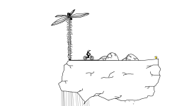 Inhabitable Land