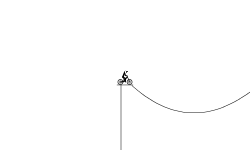 Catso's Stunt Park