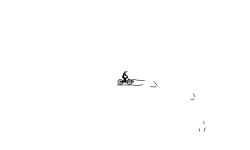 Speed
