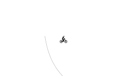 The Best Trak