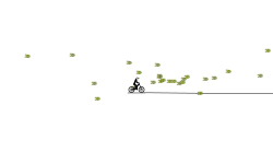 Not Fast