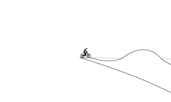 Jumps 4 Days