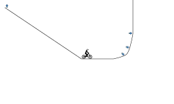 Messing With Gravity