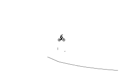 Wheelie Hold Up (sort of)
