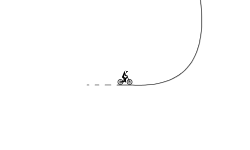 The Track of Trials
