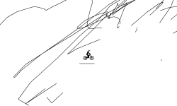 The three loops of death