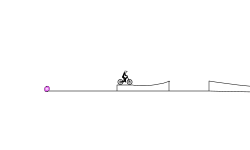 Progressive Dirt Jumps