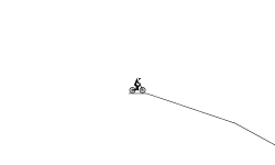 go slow
