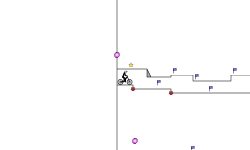 To He11 and Back (TRIAL9) NTBF