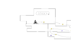 Sticky Trials 101