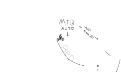2 way wheelie!