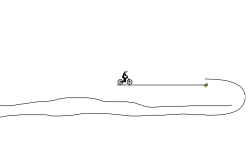 Cave jumps