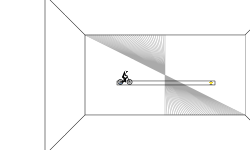 The impossible